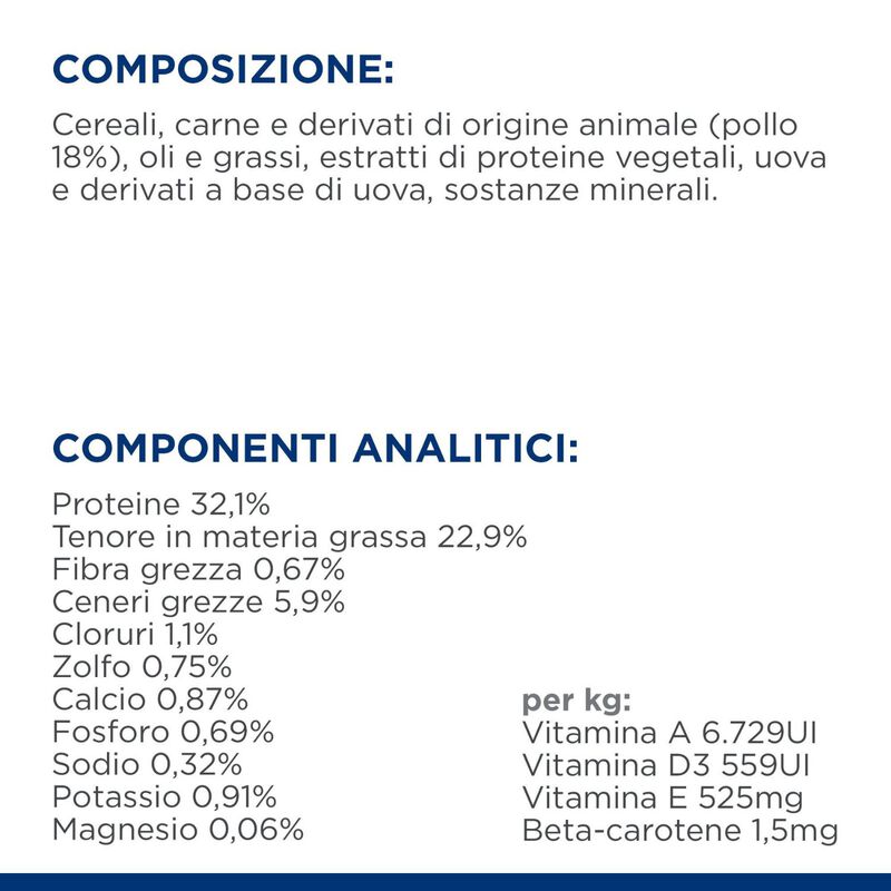 Hill's Prescription Diet Cat s/d con Pollo 1,5 kg