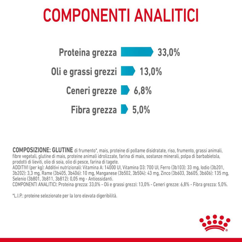 Royal Canin Cat Adult Urinary Care 400 gr