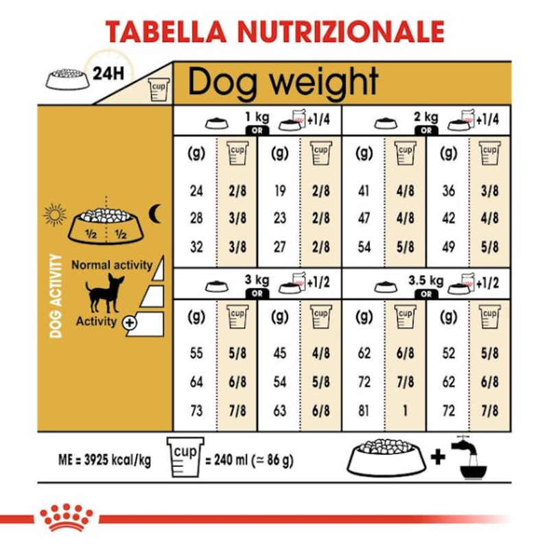 Royal Canin Chihuahua Dog Adult e Senior 500 gr