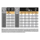 Purina Pro Plan Dog Puppy Medium Healthy Start Pollo 3 kg