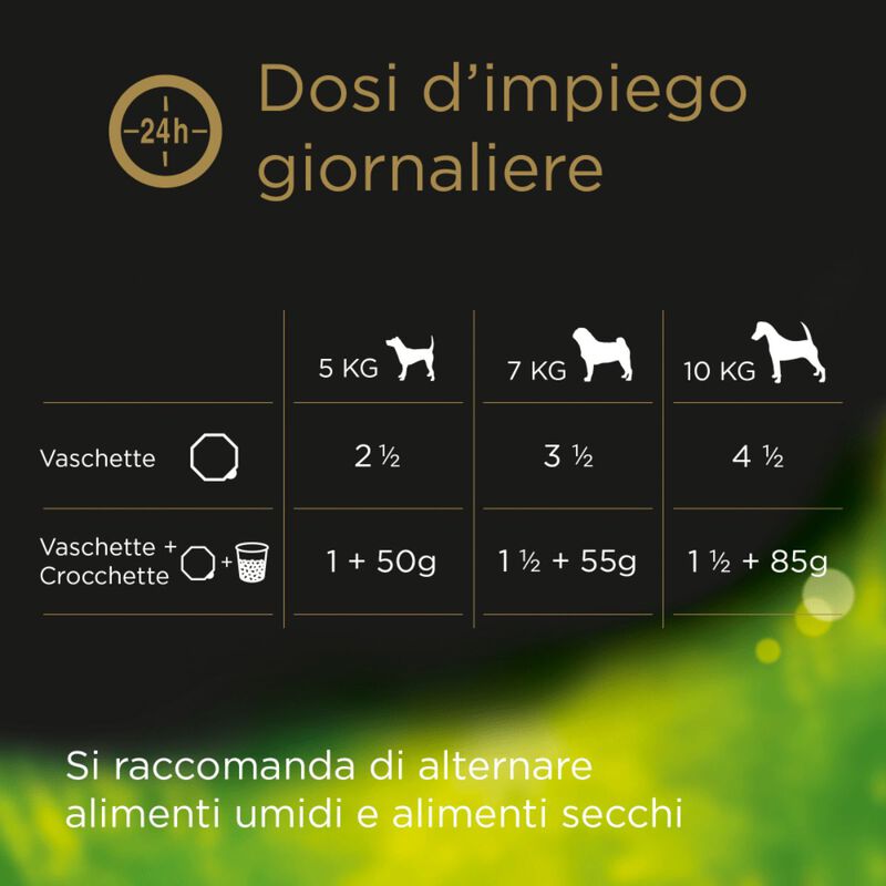 Cesar Dog Selezioni dell'Orto con Tacchino Cuore di Verdure e Mix di Riso 150 gr