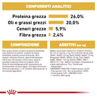 Royal Canin Dog Adult e Senior Boxer 3 kg - Scad. Dicembre 25