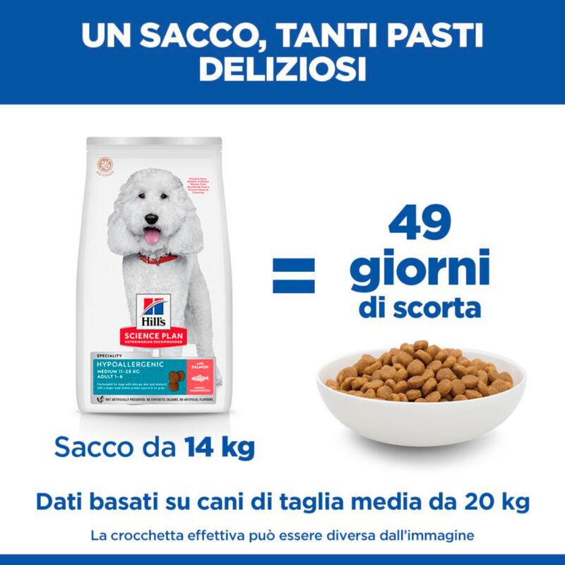 Hill's Science Plan Hypoallergenic Dog Adult Medium Salmone 2,5Kg