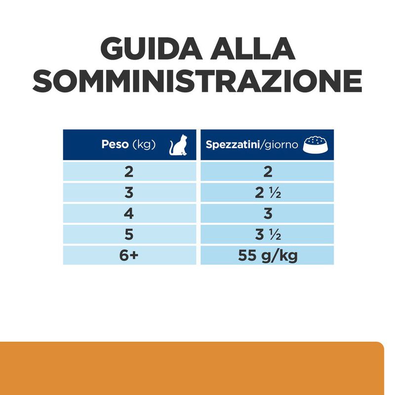 Hill's Prescription Diet Cat k/d con Manzo 85 gr