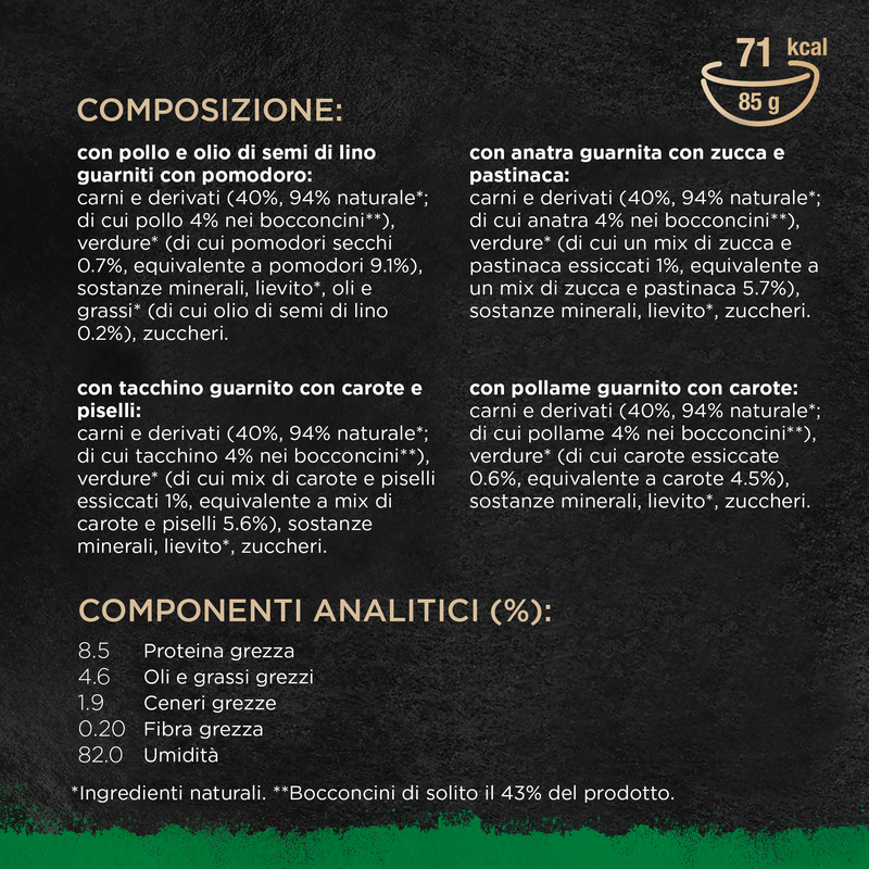 Sheba Nature's Collection Selezione Delicata in gelatina 12x85 gr