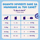 Edgard & Cooper bocconcini per cani adulti Salmone e pollo 150 gr