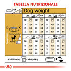 Royal Canin Chihuahua Dog Adult e Senior 500 gr