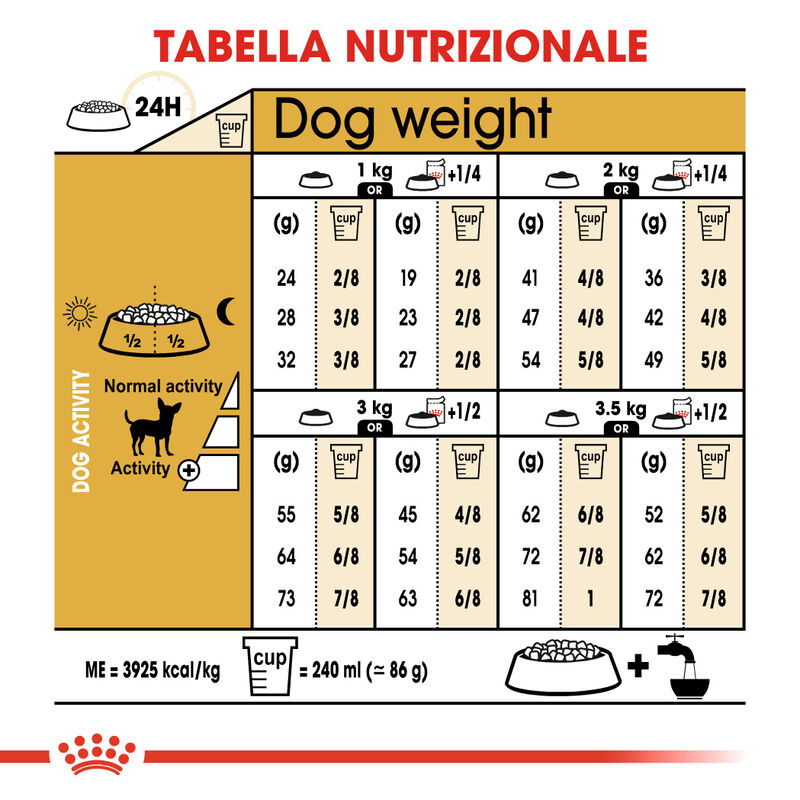 Royal Canin Chihuahua Dog Adult e Senior 500 gr