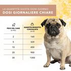 Tasty Pet Polpette in Salsa per cani con Tacchino, Mela e Zucca 400 gr