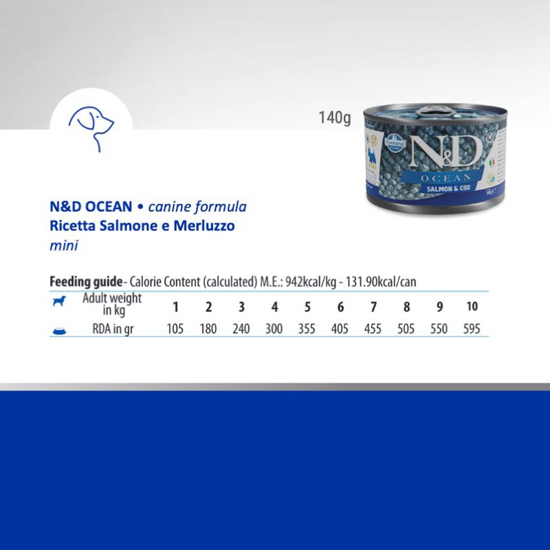 Farmina N&D Ocean Dog Adult Mini Salmone e Merluzzo 140 gr