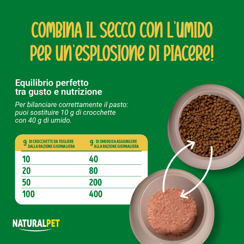 Naturalpet Cat Adult Pat&eacute; Pollo e Tacchino 400 gr