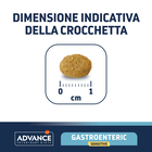 Advance Veterinary Diets Cat Adult Gastroenteric Sensitive 1,5 kg
