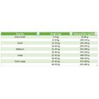 Fish4dogs Finest Dog Adult Small Salmone 1,5 kg