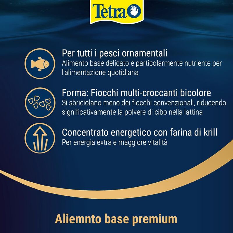 TetraPRO Energy 250 ml