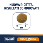 Advance Veterinary Diets Dog Adult Mini Weight Balance 1,5 kg
