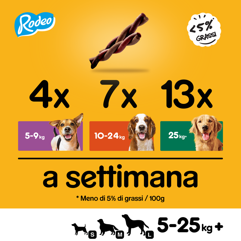 Pedigree Dog Adult Snack Rodeo al Manzo 7 pz
