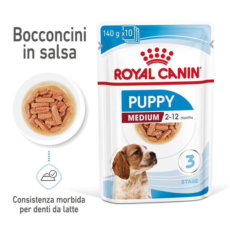 Royal Canin Dog Medium Puppy 140 gr