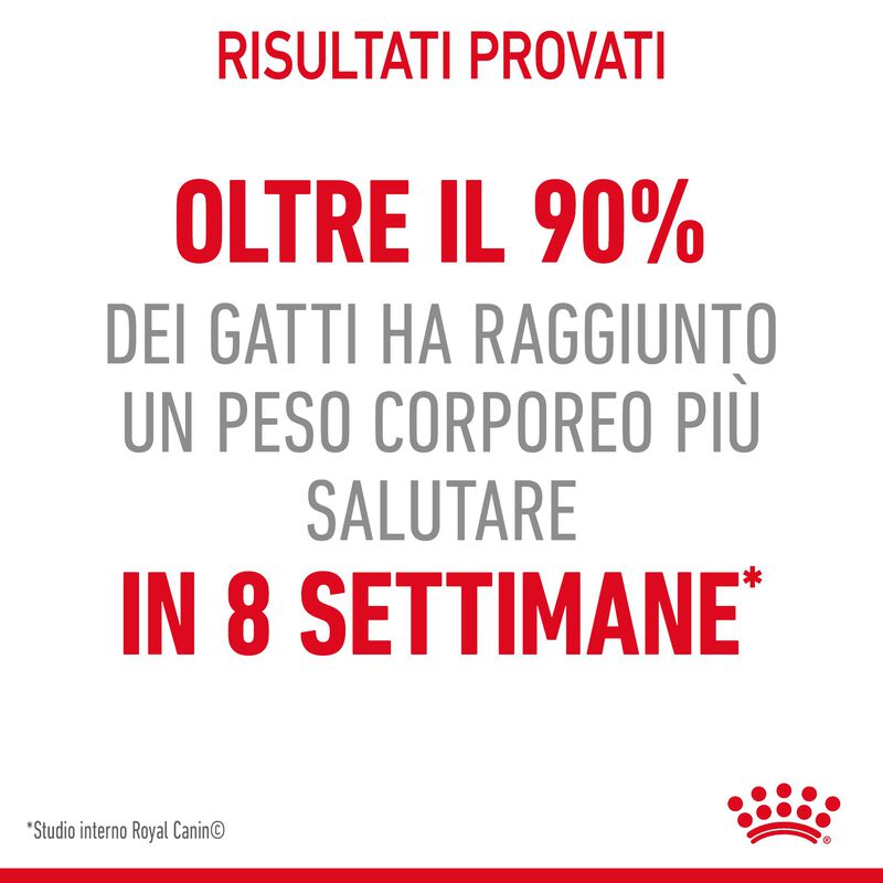 Royal Canin Cat Adult Light Weight in Gelatina 85gr