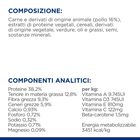 Hill's Prescription Diet Cat Metabolic Weight & Diabetes Management con Pollo 8 kg