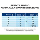 Hill's Prescription Diet Metabolic Alimento Umido per gatti con Pollo 85 gr