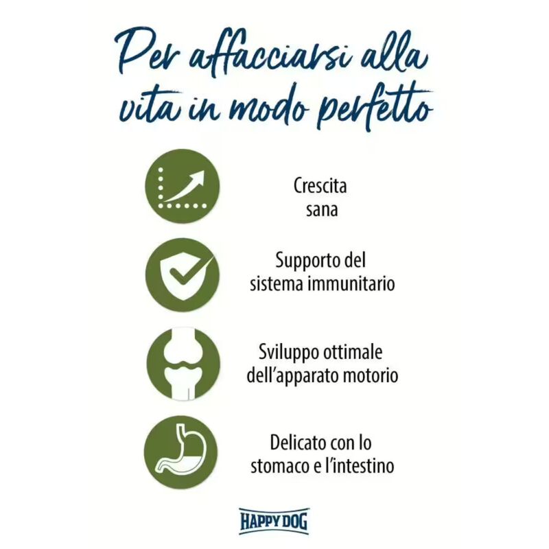 Happy Dog Sensible Puppy con Agnello e Riso 10 kg