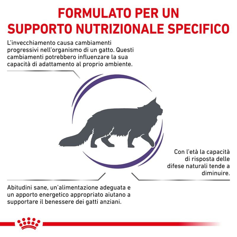 Royal Canin Veterinary Diet Cat Mature Consult 1,5 kg