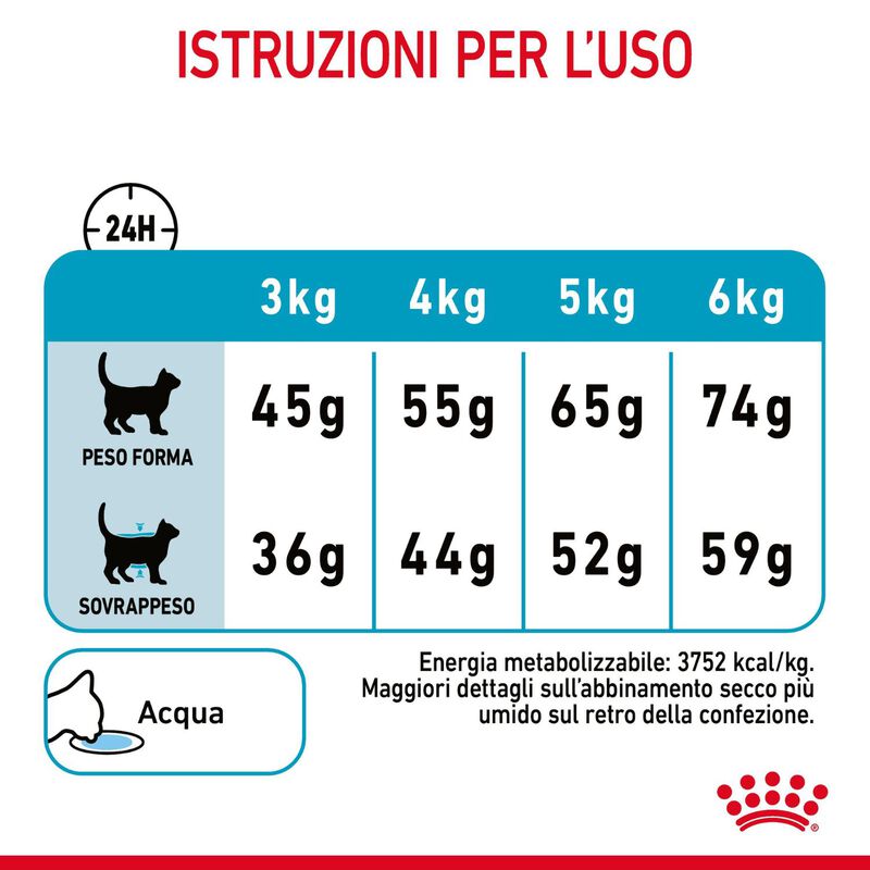 Royal Canin Cat Adult Urinary Care 400 gr