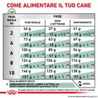 Royal Canin Veterinary Diet Small Dog Satiety Weight Management 1,5 kg