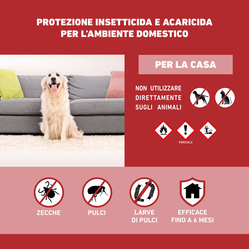 Frontline Homegard Spray per la casa 250 ml