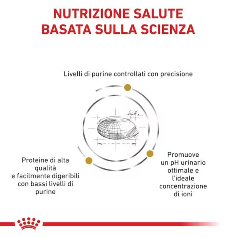 Royal Canin Veterinary Diet Dog Adult Urinary U/C 14Kg