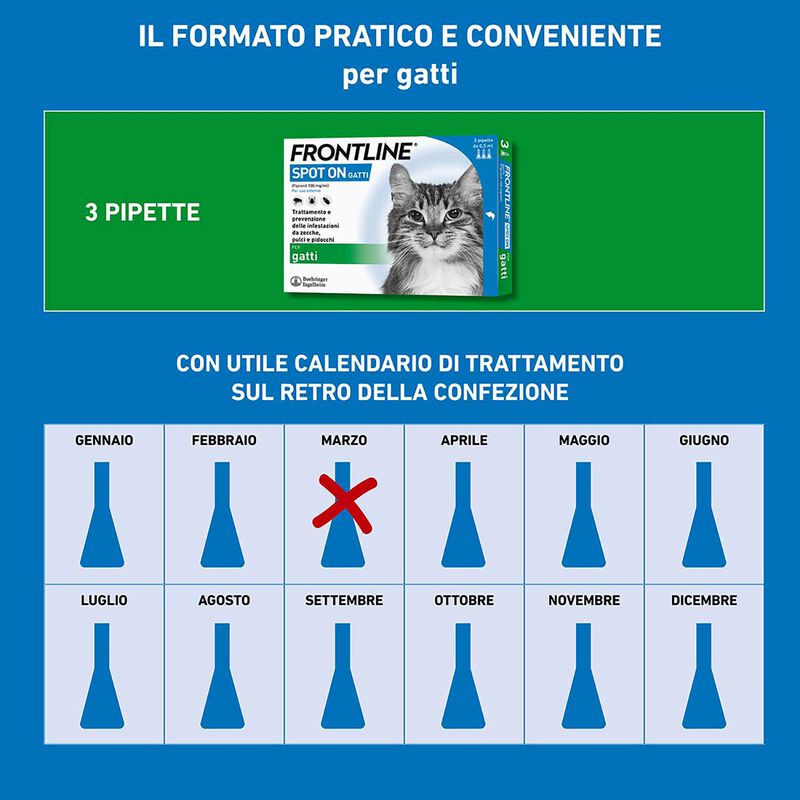 Frontline Spot On Gatto 3 Pipette 0,5ml