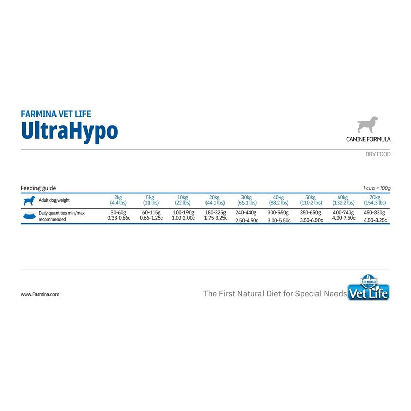 Farmina Vet Life Dog Ultrahypo Hydrolyzed Fish Monoprotein 2 kg