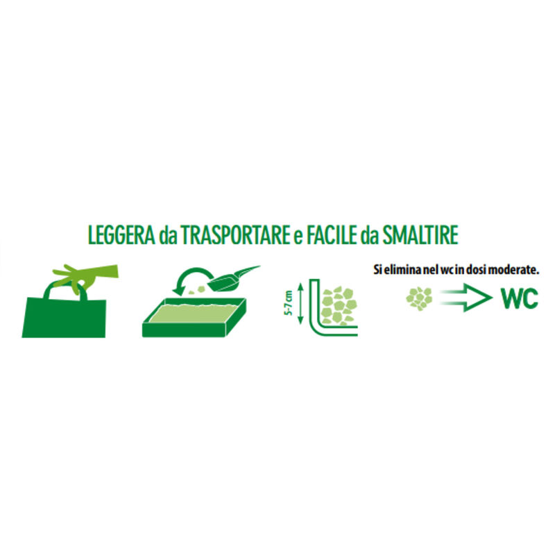 Monge Lettiera Easy Green con Carboni attivi 3.8Kg