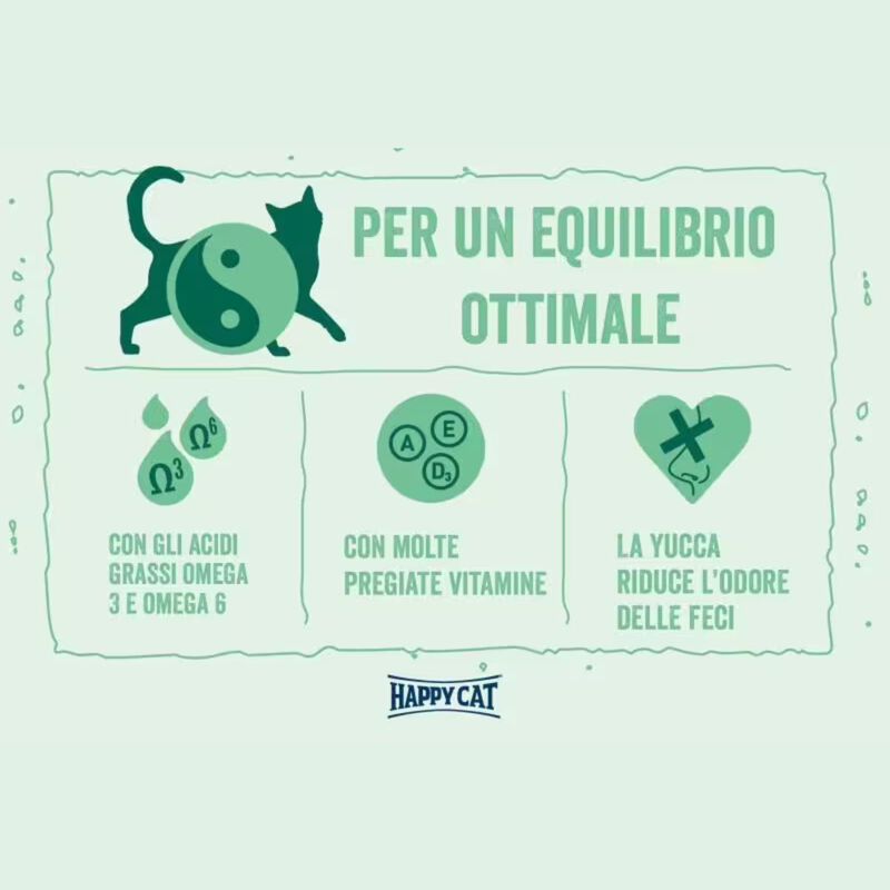 Happy Cat Minkas Perfect Mix 1,5 kg
