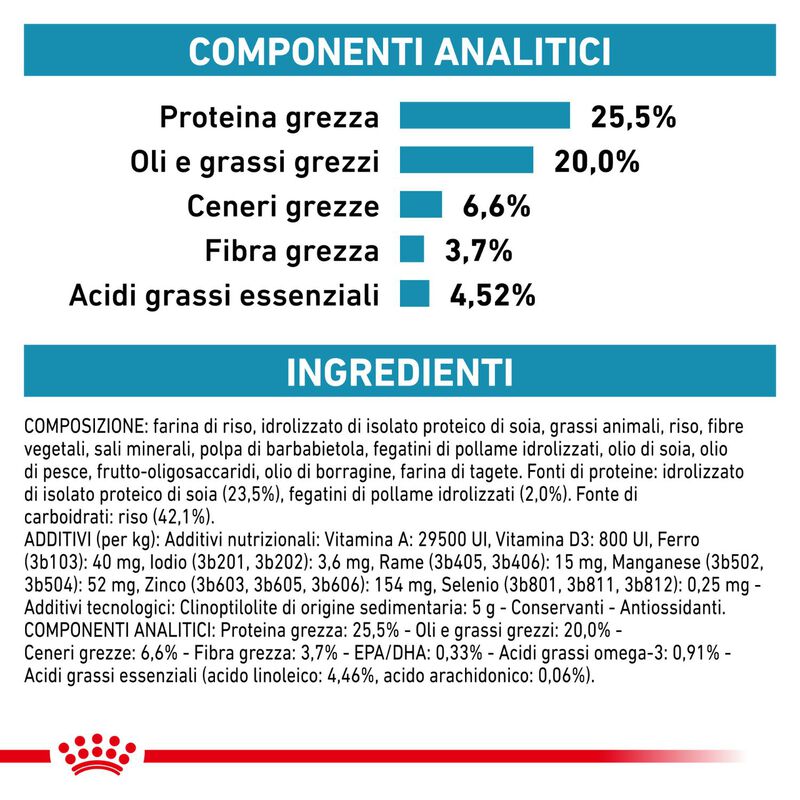 Royal Canin Veterinary Diet Cat Hypoallergenic 2,5 kg