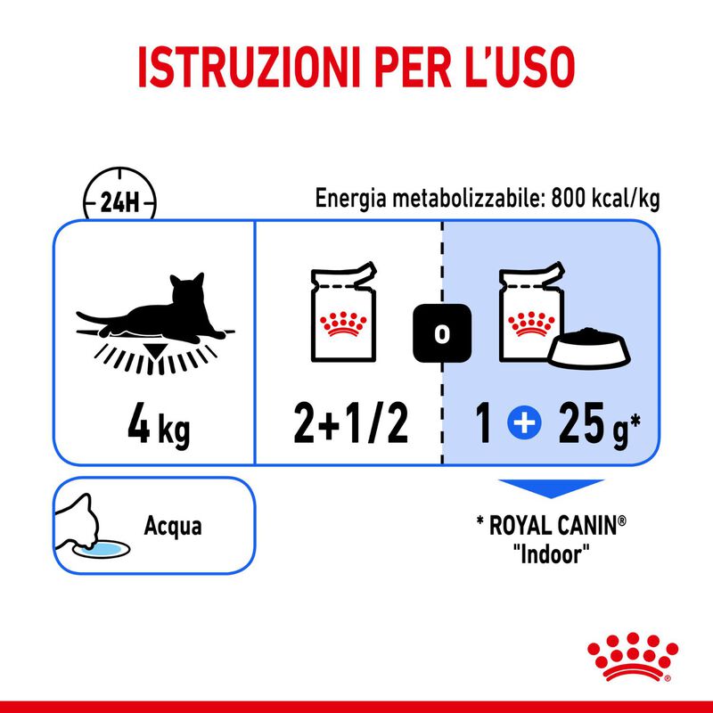 Royal Canin Cat Adult Indoor Gravy 85gr