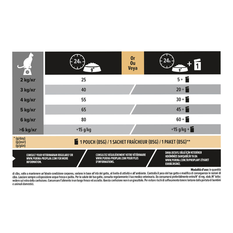 Purina Pro Plan Cat Sterilised ricco in Salmone 10 kg