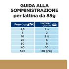 Hill's Prescription Diet Alimento umido per cani con Pollo 85 gr