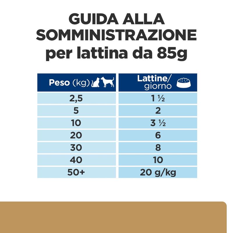 Hill's Prescription Diet Alimento umido per cani con Pollo 85 gr