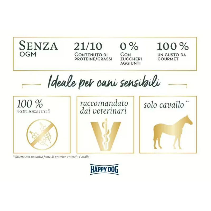 Happy Dog Sensible Montana Cavallo e Patate 10 kg