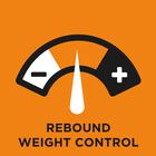 Purina Pro Plan Veterinary Diets Dog Small&Mini OM Obesity 1,3kg