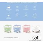 Catit Pixi fontana rosa 2,5 lt