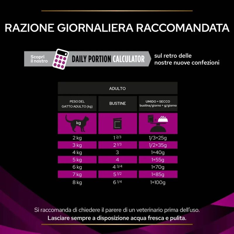 Purina Pro Plan Veterinary Diets Cat Urinary al Tacchino 10 pz x 85 gr