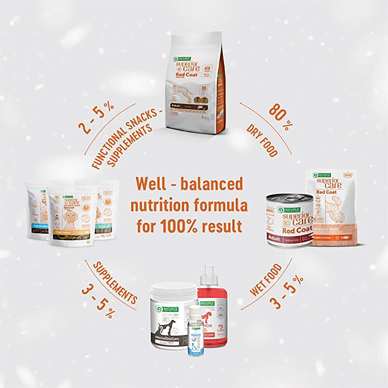 Nature's Protection Superior Care Dog Adult con Pelo Rosso Grain Free al Salmone 1,5 kg