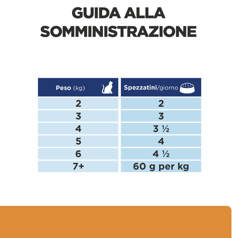 Hill's Prescription Diet Cat k/d + Mobility spezzatino con pollo e verdure aggiunte 82gr