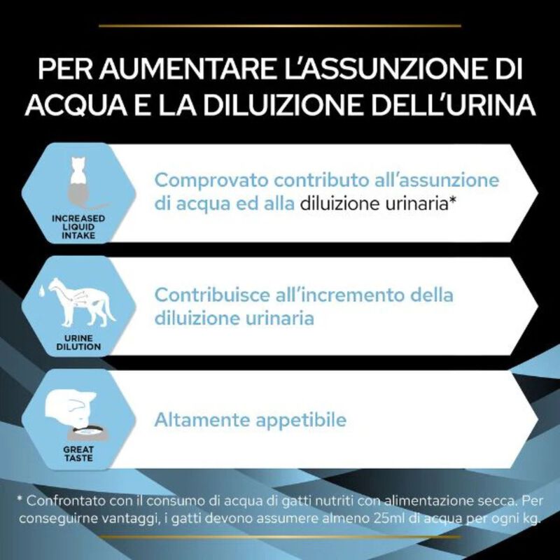 Purina Pro Plan Cat Adult Hydra Care con Salmone 75 gr