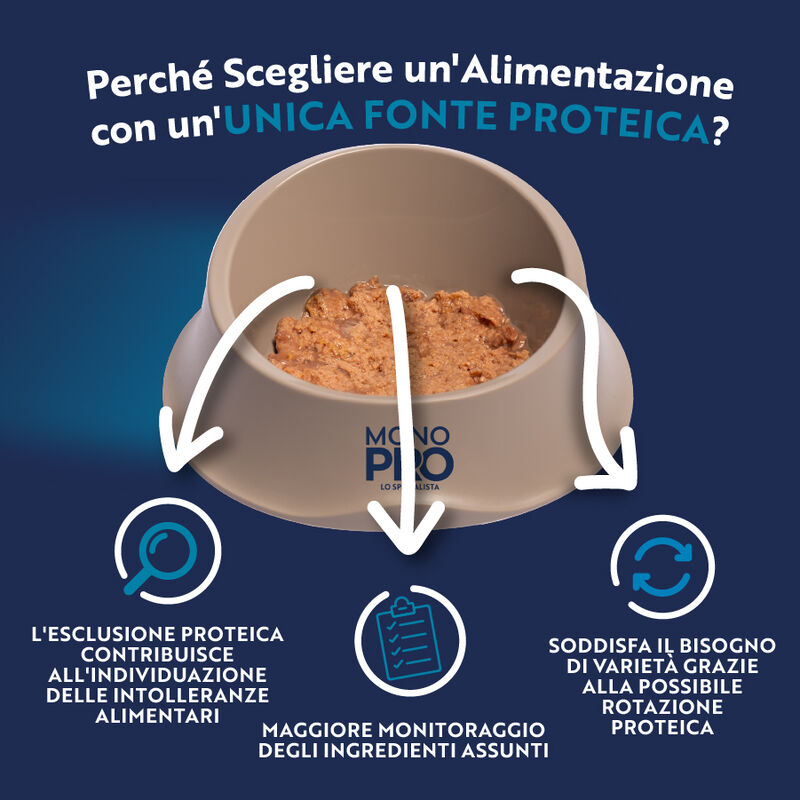 Monopro Cat Adult Mousse Salmone 85gr