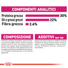 Royal Canin Dog Adult Mini Exigent 3 kg