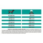 Purina Pro Plan Veterinary Diets Dog Adult Gastrointestinal Low Fat 1,3kg