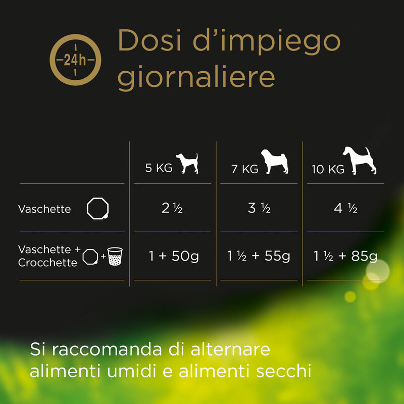 Cesar Dog Selezioni dell'Orto con Manzo e verdure 150 gr